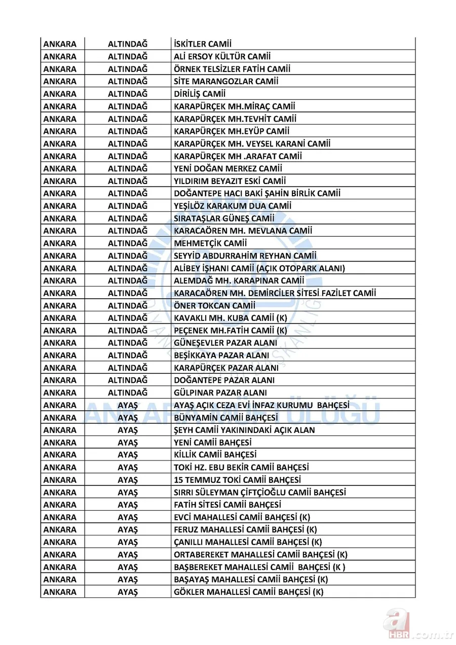 Ankara, İstanbul ve İzmir'de cuma namazı kılınacak camiler açıklandı 4