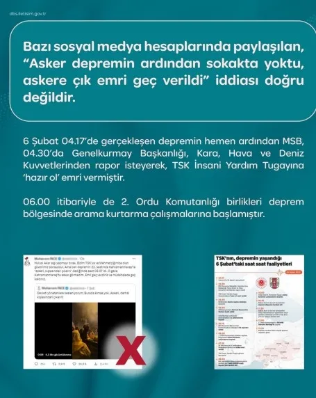 İletişim Başkanlığı