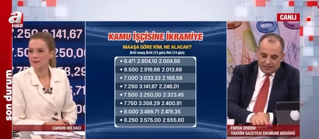 kamu-iscisine-ikramiye-orani-ne-olacak-maasa-gore-kim-ne-alacak-1671086866818.jpg Kamu işçisine ikramiye oranı ne olacak? Maaşa göre kim ne alacak? - 3