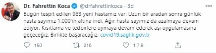 son-dakika-saglik-bakanligi-12-ocak-2020-kovid-19-vaka-ve-vefat-sayilarini-acikladi-turkiyede-koronavirusten-kac-kisi-oldu-1610467831009.jpg Son dakika: Sağlık Bakanlığı 12 Ocak 2020 Kovid-19 vaka ve vefat sayılarını açıkladı | Türkiye'de koronavirüsten kaç kişi öldü? - 6