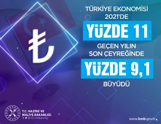 Son dakika: Hazine ve Maliye Bakanı Nureddin Nebati'den büyüme açıklaması - 4