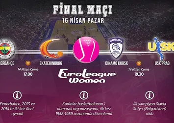 Kadın basketbolunun 1 numarası belli oluyor