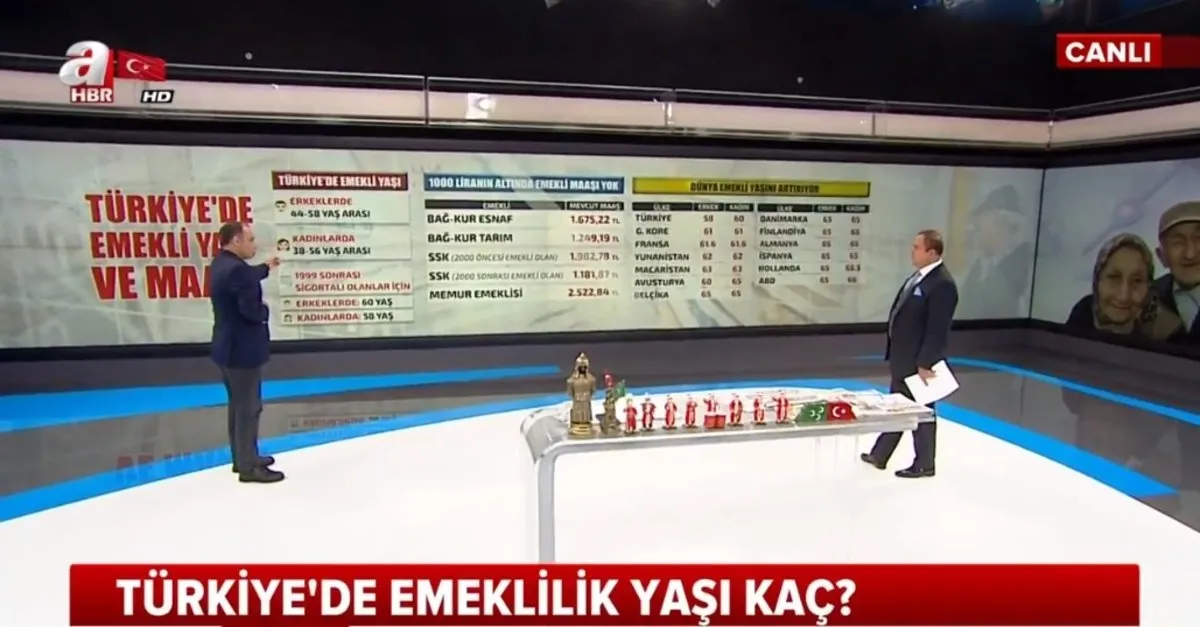 turkiye de emeklilik yasi kac eyt nedir canli yayin anlatti video
