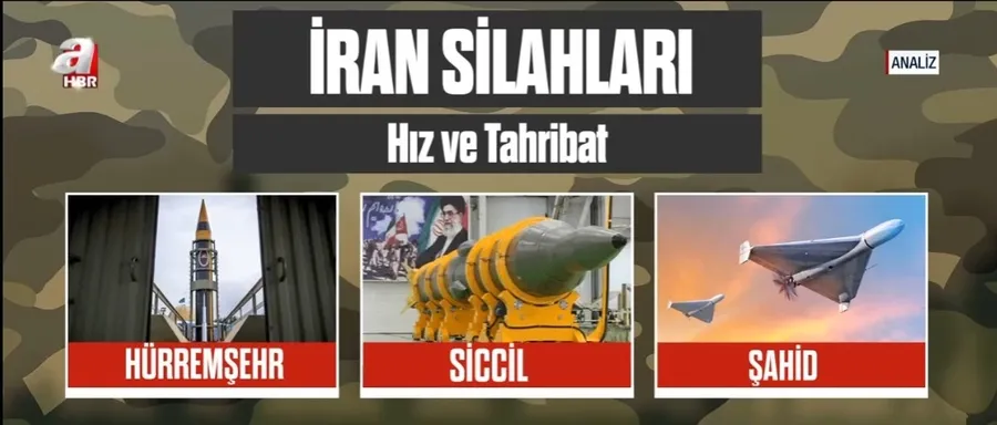 iran-savasiyla-one-cikan-savas-terimleri-neler-iste-hurmuzden-uranyuma-dehsetin-sifreleri-1775239533025.jpg Fotoğraf (ahaber.com.tr-ekran görüntüsü)