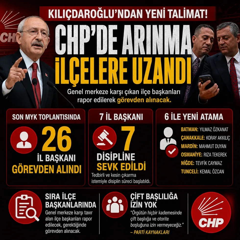 Kılıçdaroğlu'ndan yeni talimat! CHP'de arınma ilçelere uzandı - 1