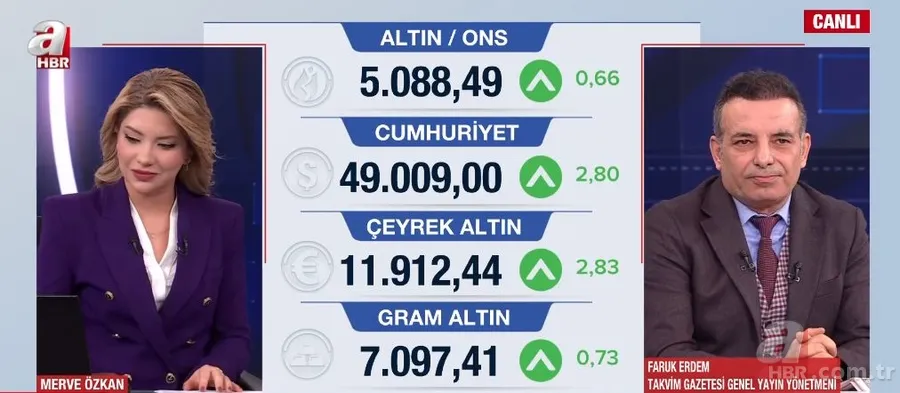 Altın durdurulamıyor! Yıl sonu hedefi 3 haftada gerçekleşti: Peki şimdi ne olacak? 3