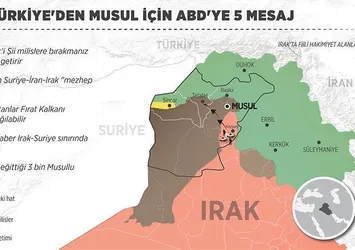 Türkiye'den ABD'ye Musul için 5 kritik mesaj