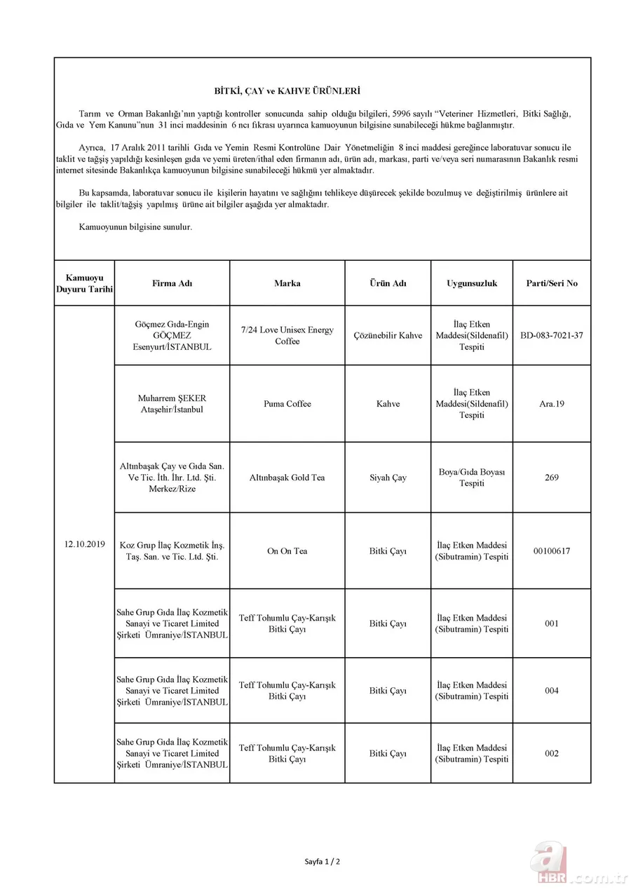 Tarım Bakanlığı hileli ürünler listesi: İşte domuz ve at eti çıkan ürünler listesi! 10