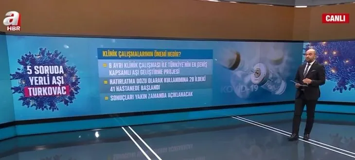 Yerli koronavirüs aşısı TURKOVAC’da merak edilenler