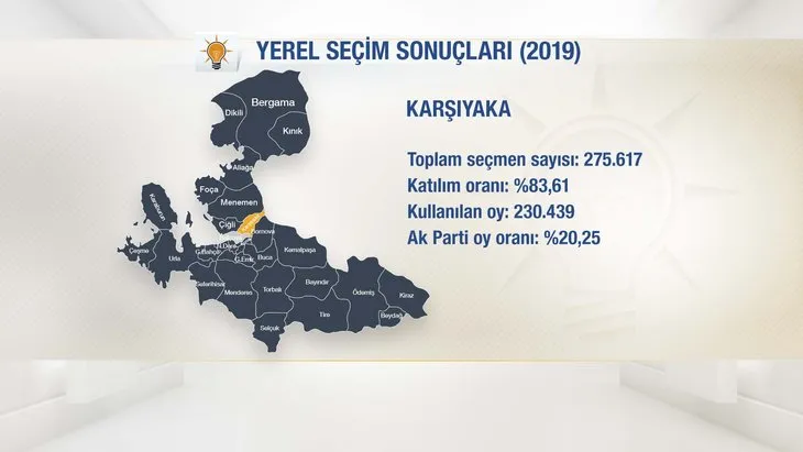 İşte AK Parti'nin İzmir adayları! Başkan Erdoğan ilçe ilçe açıkladı