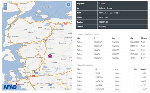son-dakika-depremler-balikesirde-korkutan-deprem-afad-ve-kandilli-son-depremler-1619040716368.jpg