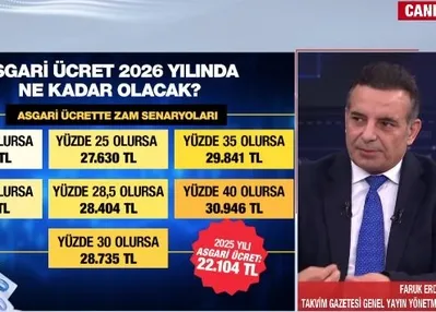 Asgari ücrette maraton hızlandı