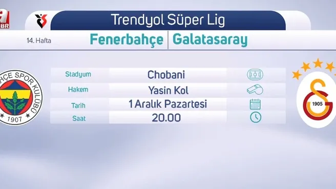 Fenerbahçe-Galatasaray derbisi saat kaçta?