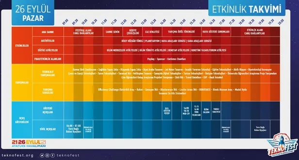 TEKNOFEST 2021 programı: 21 Eylül Salı TEKNOFEST etkinlik takvimi nasıl olacak? 2021 TEKNOFEST tarihleri...