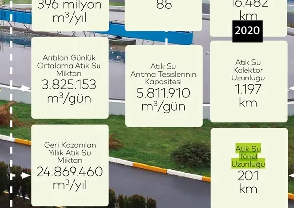 1659627194301.jpg CHP'li Ekrem İmamoğlu 4 ay önce açılışını yaptığı kütüphaneyi yeniden açtı - 8