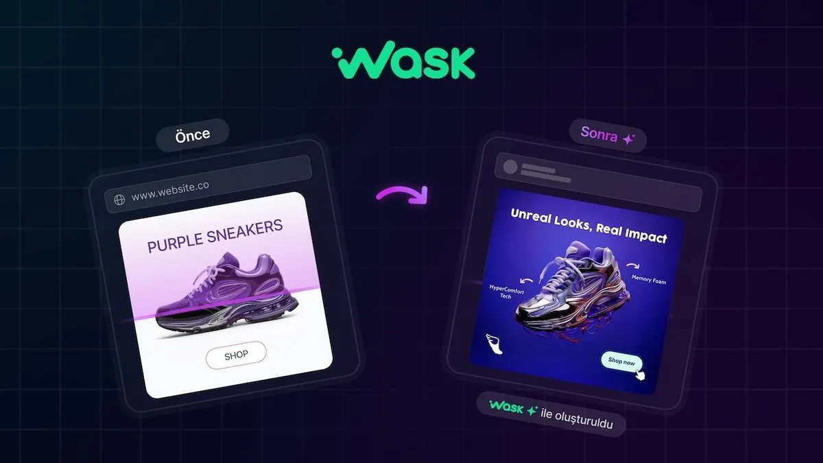 WASK, dijital reklam bütçelerinin verimliliğini artıran AI Ad Creative ürününü duyurdu