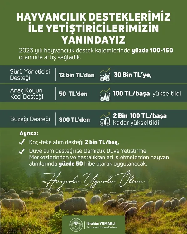 Çiftçilere mazot ve gübre desteği Resmi Gazete’de! Bakan İbrahim Yumaklı: Üretimimize güç katmaya devam edeceğiz