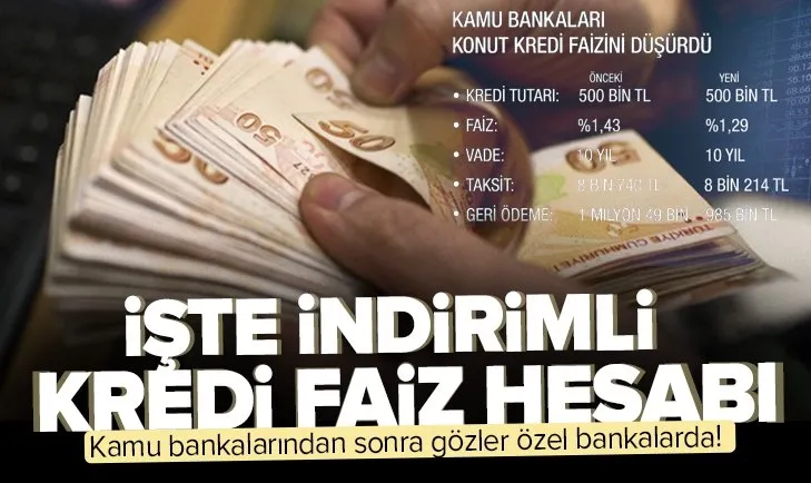 Son dakika: Kamu bankalarının faiz indirimi sonrası gözler özel bankalarda! İşte indirimli kredi faiz hesabı