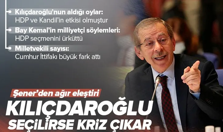 Eski CHP’li Abdüllatif Şener’den Kemal Kılıçdaroğlu’na sert eleştiri: Seçilirse kriz çıkar
