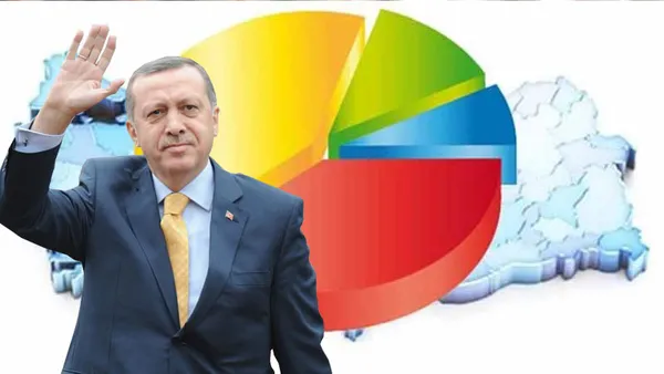 cumhur-ittifakinin-oy-orani-kac-ak-parti-ar-ge-ve-egitim-baskani-mustafa-sen-a-haberde-acikladi-yuzde-50nin-uz-1668018870453.jpg Cumhur İttifakı'nın oy oranı kaç? AK Parti AR-GE ve Eğitim Başkanı Mustafa Şen A Haber'de açıkladı: Yüzde 50'nin üzerindeyiz - 4