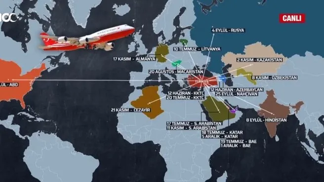 Başkan Erdoğan’ın diplomasi trafiği! Başkan Erdoğan 2023'te 19 ülkeyi ziyaret etti