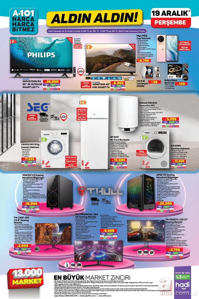 19 Aralık A101 Aktüel Katalog! Aktüel ürünler listesinde hangi ürünler var? Halı yıkama makinesi, meyve sıkacağı, ısıtıcı 3