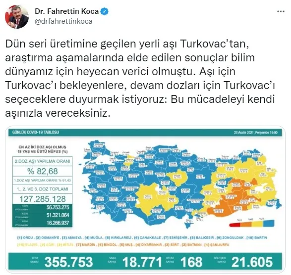 Son dakika: Sağlık Bakanlığı Kovid-19 tablosunu açıkladı (23 Aralık 2021 vaka ve vefat rakamları) - 3