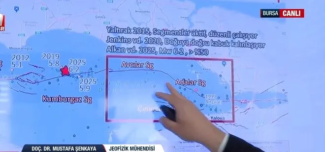 Avcılar, Adalar ve Çınarcık segmentine dikkat! Uzman isimden deprem uyarısı