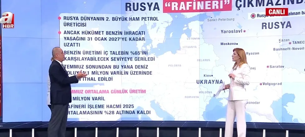 rusya-ukrayna-hattinda-enerji-cephesi-gri-bolge-savasi-basliyor-irandan-sonra-rusyada-ekonomik-kiskacta-1788056888373.jpg (Fotoğraf: ahaber.com.tr / ekran görüntüsü)