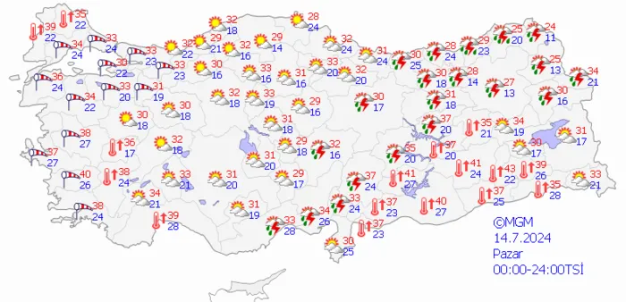 1720764379864.png Meteoroloji'den yeni uyarı geldi! Sıcak havalar sonrası sağanak yağış sürecek! İstanbul Ankara İzmir hava durumu... - 9