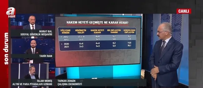 Toplu sözleşmede son söz Hakem Heyeti’nde! Memur zammında flaş gelişme! A Haber duyurdu