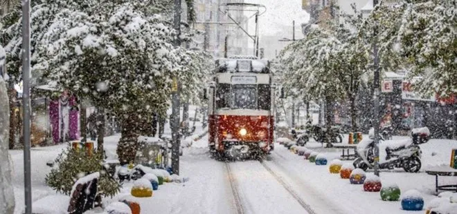 Kar yağışı için tarih verip uyardı! Türkiye’yi etkisi altına alan La Nina’lı bir yıl olacak...