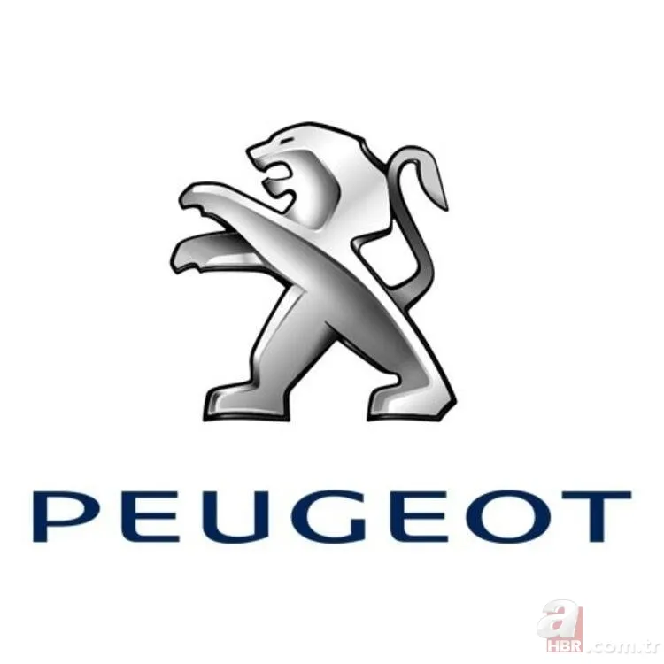 2020 sıfır otomobil fiyatları belli oldu! Fiat, Renault, Honda, Citroen, Peugeot sıfır araba fiyatları ne kadar oldu? 9