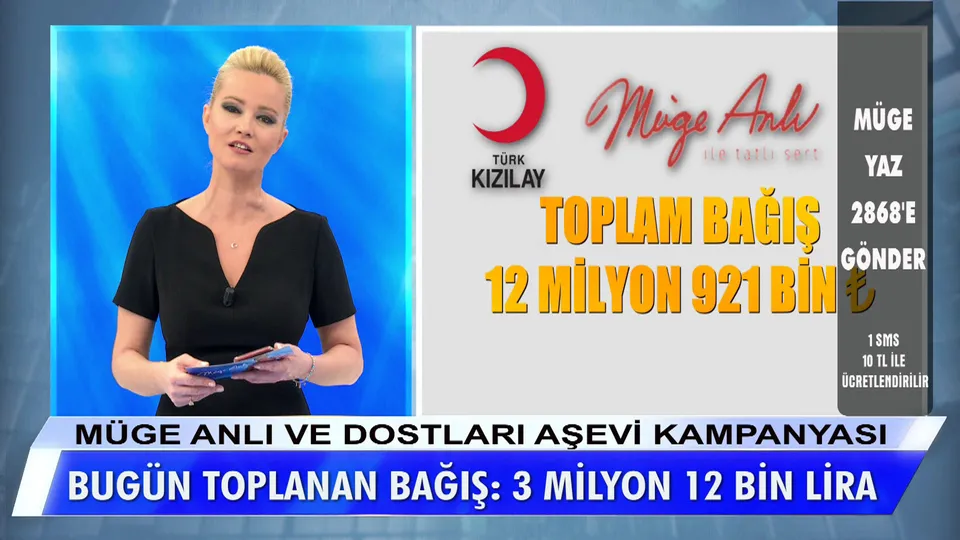 Müge Anlı ve Dostları’ndan İzmir için rekor bağış