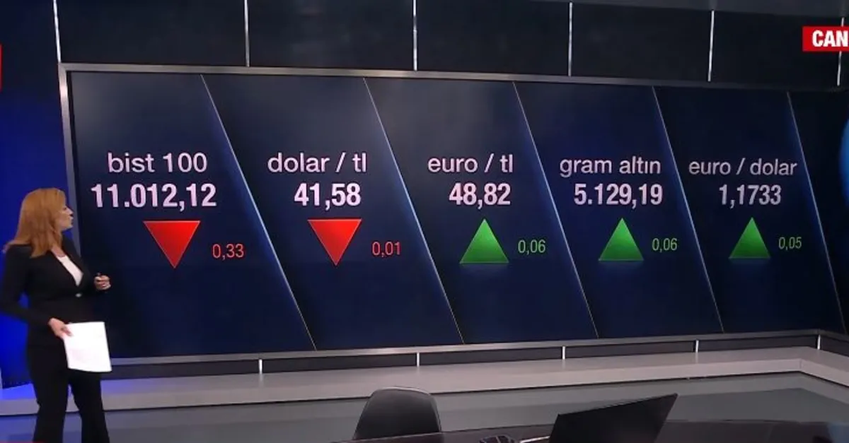 Borsa ve dolar düşüşte, altın yükselişte!