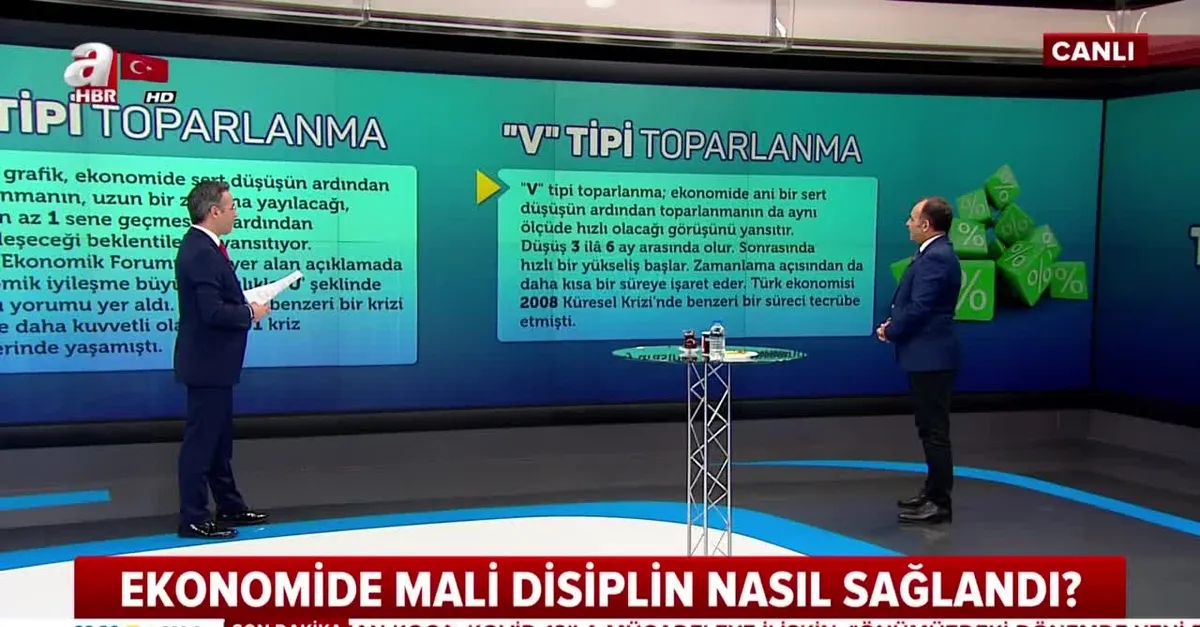 Ekonomide mali disiplin nasıl sağlandı?