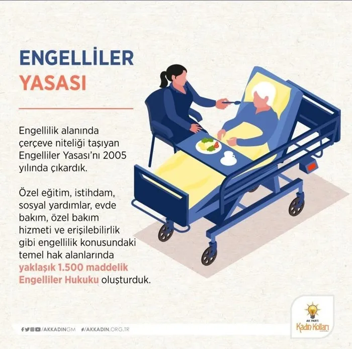 AK Parti engelli vatandaşlar için sayısız adım