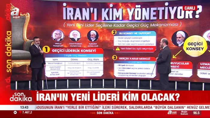ÖZEL | İran'da yeni güç merkezi! Dini lider Hamaney sonrası ülkeyi yönetecek 3 kritik isim ve yol haritası - 1