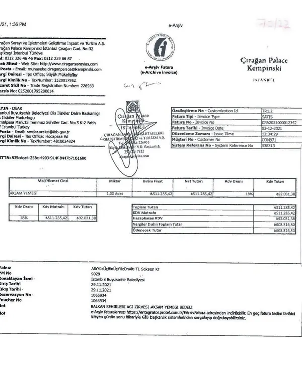 CHP’li Ekrem İmamoğlu İBB’yi böyle batırdı! Bir yemeğe 603 bin TL