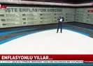 Türkiyenin enflasyon gerçeği!