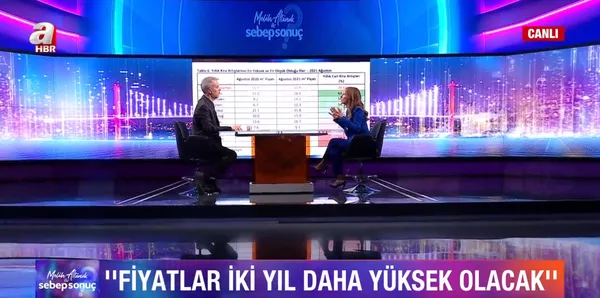 kira-fiyatlari-dusecek-mi-gayrimenkul-danismani-nilufer-kas-acikladi-1634588514372.jpg Kira fiyatları düşecek mi? Gayrimenkul Danışmanı Nilüfer Kas açıkladı - 2
