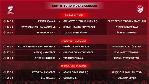 Son dakika | Ziraat Türkiye Kupası'nda son 16 turu programı belli oldu! İşte fikstür - 1