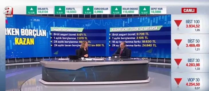 EYT’liye hesaplı emeklilik formülü! Askerlik ve doğum borçlanması nasıl hesaplanır? EYT ne zaman çıkacak? Masada hangi formül var?