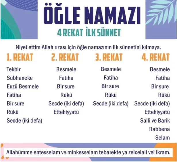 5-vakit-namaz-kilinisi-anlatim-namaz-nasil-kilinir-niyet-nasil-edilmeli-rekatlarda-hangi-sure-ve-dualar-okunma-1694163932437.jpg 5 vakit namaz kılınışı ayrıntılı erkek/kadın | Sabah, öğle, ikindi, akşam, yatsı namazı nasıl kılınır? Adım adım anlatım... - 1