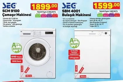 A101 28 Ocak 2021 Aktüel ürünler kataloğu: Televizyon, tablet, kablosuz kulaklık, züccaciye ürünleri dikkat çekiyor