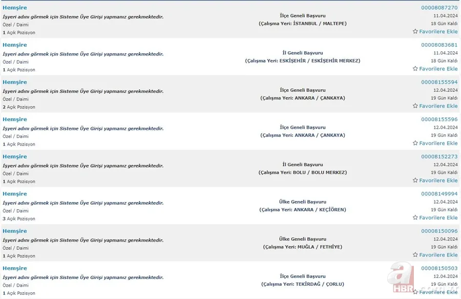 Lise mezunu 685 Hemşire alımı! İŞKUR KPSS şartsız Hemşire istihdamı için ilanlar tek tek listelendi 21