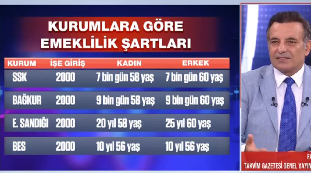EYT'yi kaçıranlara ikinci emeklilik kapısı! 56 yaşında emeklilik fırsatı