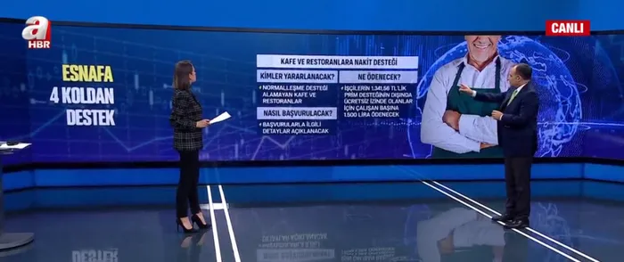 Son dakika: Milyonları ilgilendiriyor! Esnafa 4 koldan destek! Faruk Erdem A Haber canlı yayınında anlattı