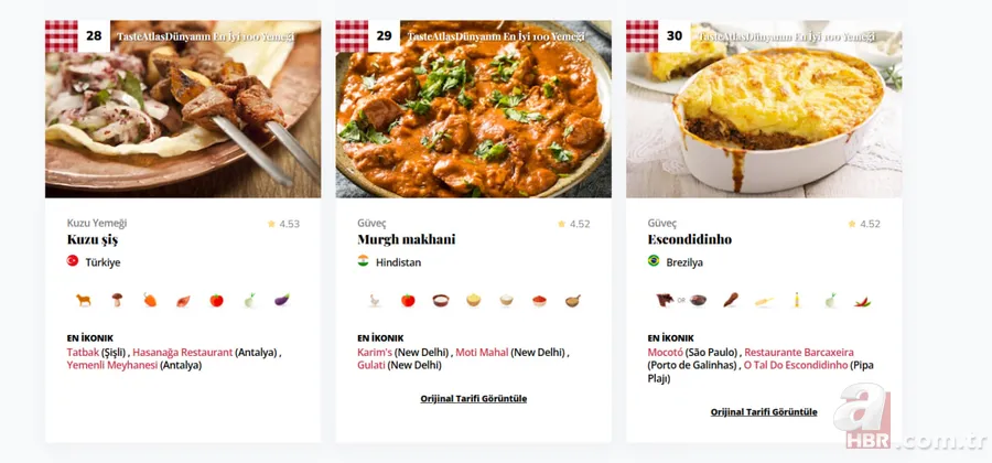 Dünyanın en iyi yemekleri açıklandı! Türkiye’den iki lezzet ilk 10’da 6