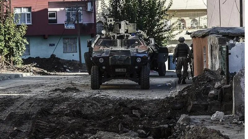 Aihm Den Hendek Olaylari Basvurusuna Ret